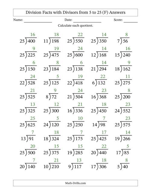 The Division Facts with Divisors and Quotients from 5 to 25 with Long Division Symbol/Bracket (F) Math Worksheet Page 2