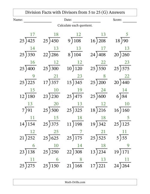 The Division Facts with Divisors and Quotients from 5 to 25 with Long Division Symbol/Bracket (G) Math Worksheet Page 2