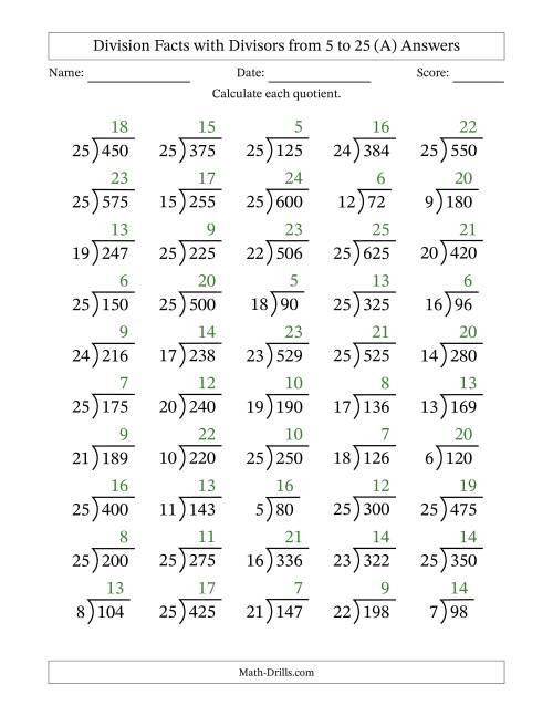 The Division Facts with Divisors and Quotients from 5 to 25 with Long Division Symbol/Bracket (All) Math Worksheet Page 2