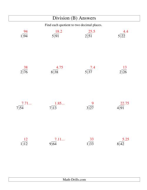 long division one digit divisor and a two digit dividend with a