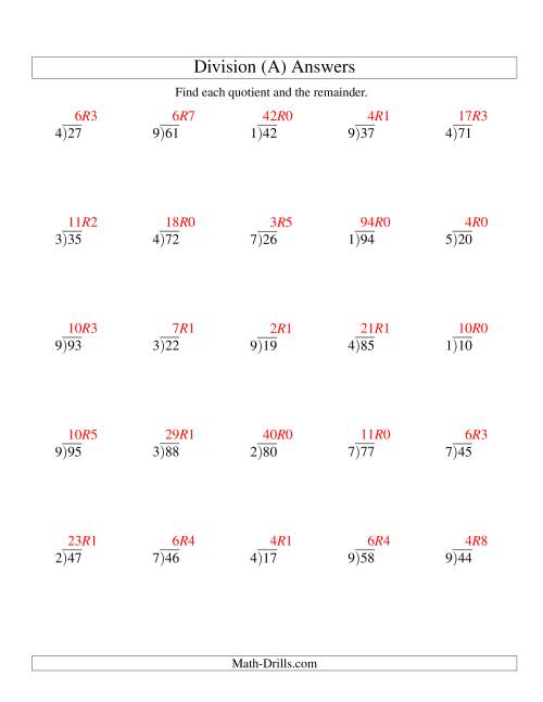 Long Division One Digit Divisor And A Two Digit Dividend With A 