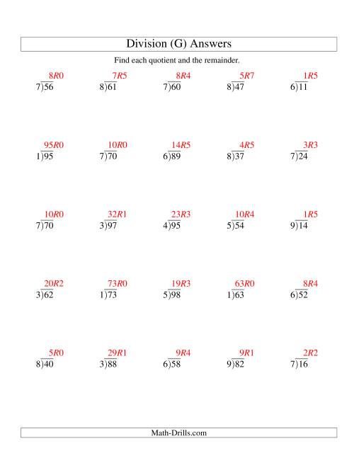 long division one digit divisor and a two digit dividend