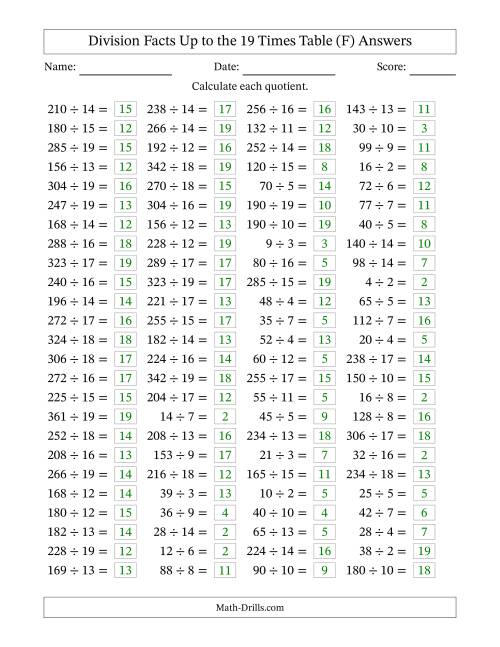 The Horizontally Arranged Division Facts Up to the 19 Times Table (100 Questions) (F) Math Worksheet Page 2