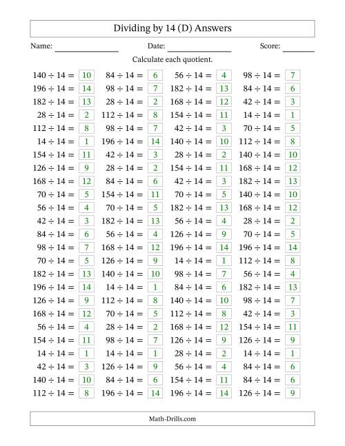 The Horizontally Arranged Dividing by 14 with Quotients 1 to 14 (100 Questions) (D) Math Worksheet Page 2