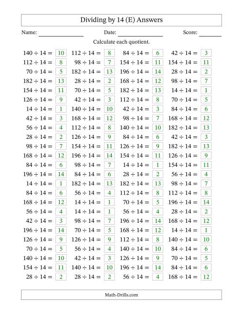 The Horizontally Arranged Dividing by 14 with Quotients 1 to 14 (100 Questions) (E) Math Worksheet Page 2