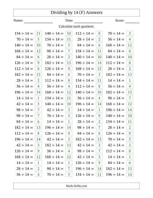 The Horizontally Arranged Dividing by 14 with Quotients 1 to 14 (100 Questions) (F) Math Worksheet Page 2