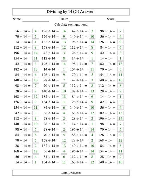 The Horizontally Arranged Dividing by 14 with Quotients 1 to 14 (100 Questions) (G) Math Worksheet Page 2