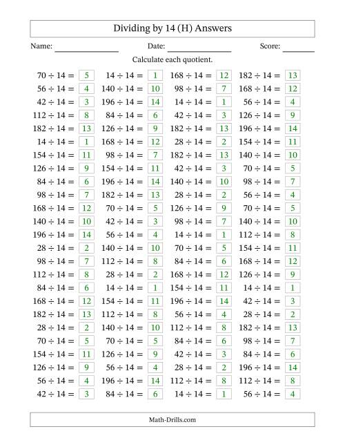 The Horizontally Arranged Dividing by 14 with Quotients 1 to 14 (100 Questions) (H) Math Worksheet Page 2