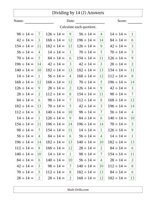 The Horizontally Arranged Dividing by 14 with Quotients 1 to 14 (100 Questions) (J) Math Worksheet Page 2