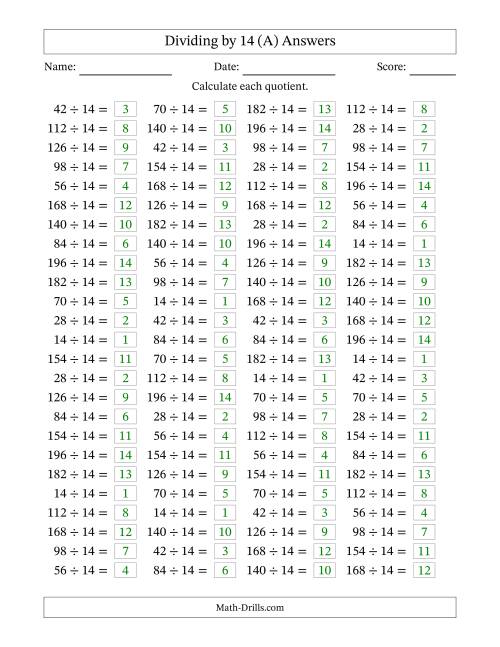 The Horizontally Arranged Dividing by 14 with Quotients 1 to 14 (100 Questions) (All) Math Worksheet Page 2