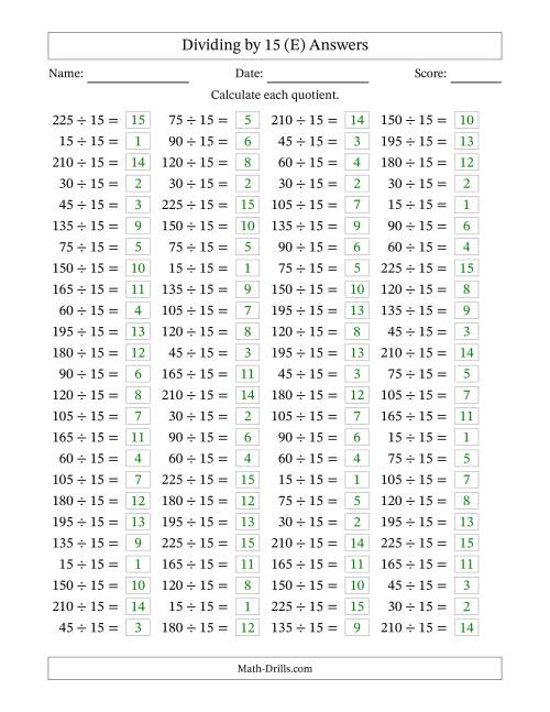 The Horizontally Arranged Dividing by 15 with Quotients 1 to 15 (100 Questions) (E) Math Worksheet Page 2