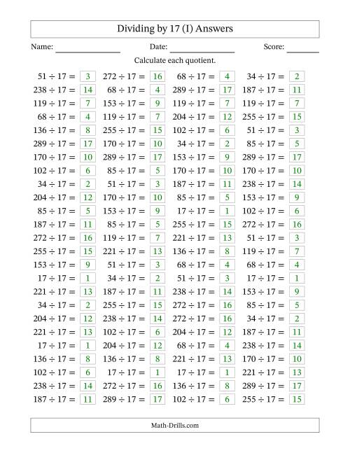 The Horizontally Arranged Dividing by 17 with Quotients 1 to 17 (100 Questions) (I) Math Worksheet Page 2