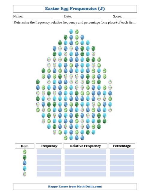 The Determining Frequencies, Relative Frequencies, and Percentages of Easter Eggs in an Easter Egg Shape (J) Math Worksheet