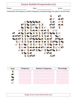 Determining Frequencies, Relative Frequencies, and Percentages of Rabbits in a Rabbit Shape