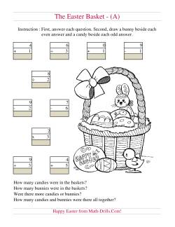 Easter Basket Mixed Operations