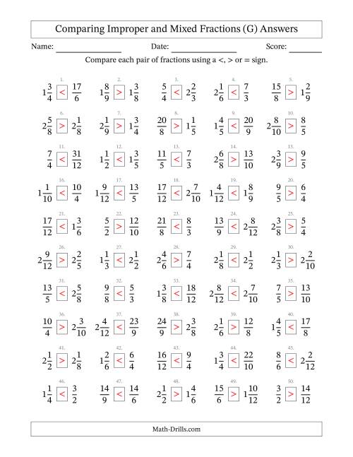 The Comparing Improper and Mixed Fractions to Twelfths (No Sevenths; No Elevenths) (G) Math Worksheet Page 2