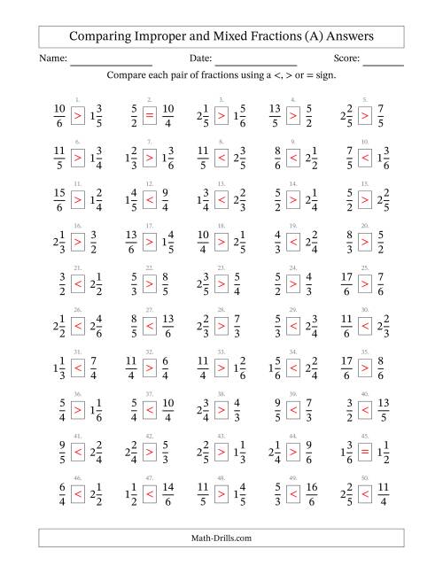 The Comparing Improper and Mixed Fractions to Sixths (All) Math Worksheet Page 2