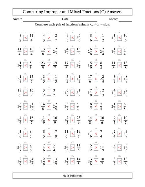 The Comparing Improper and Mixed Fractions to Ninths (C) Math Worksheet Page 2