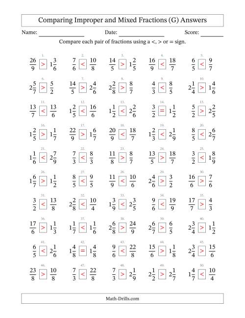 The Comparing Improper and Mixed Fractions to Ninths (G) Math Worksheet Page 2