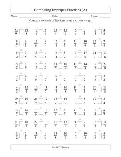 Comparing Improper Fractions to Ninths