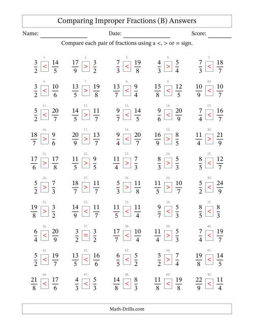 The Comparing Improper Fractions to Ninths (B) Math Worksheet Page 2