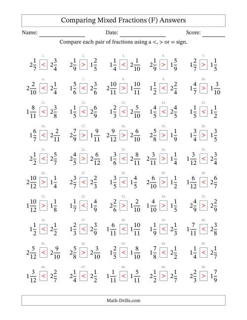 The Comparing Mixed Fractions to Twelfths (F) Math Worksheet Page 2