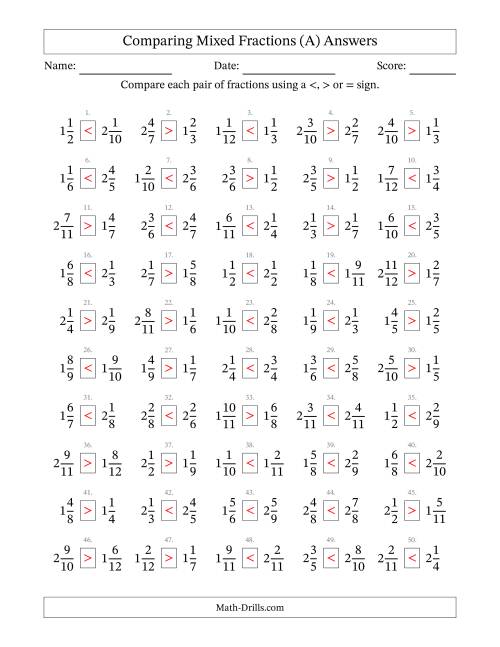 The Comparing Mixed Fractions to Twelfths (All) Math Worksheet Page 2