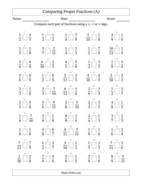 The Comparing Proper Fractions to Twelfths (A) Math Worksheet