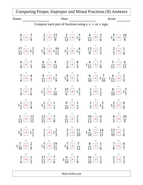 Comparing Mixed Fractions to 12ths (B)