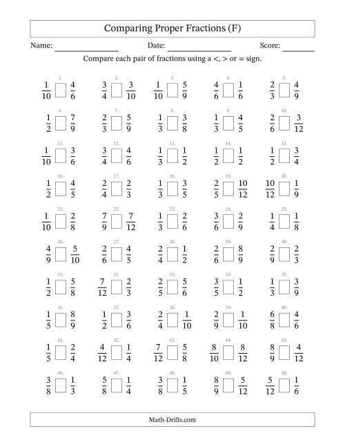 The Comparing Proper Fractions to Twelfths (No Sevenths; No Elevenths) (F) Math Worksheet