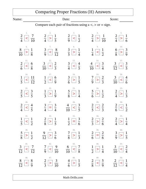 The Comparing Proper Fractions to Twelfths (No Sevenths; No Elevenths) (H) Math Worksheet Page 2