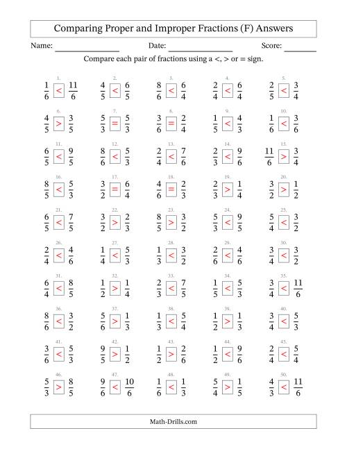 The Comparing Proper and Improper Fractions to Sixths (F) Math Worksheet Page 2