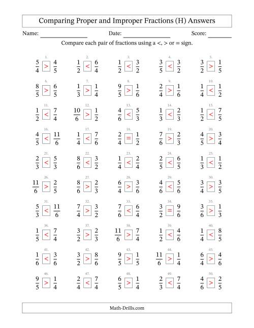 The Comparing Proper and Improper Fractions to Sixths (H) Math Worksheet Page 2