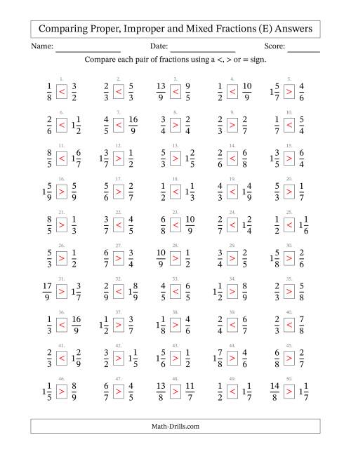 Comparing Mixed Fractions To 9ths (e)