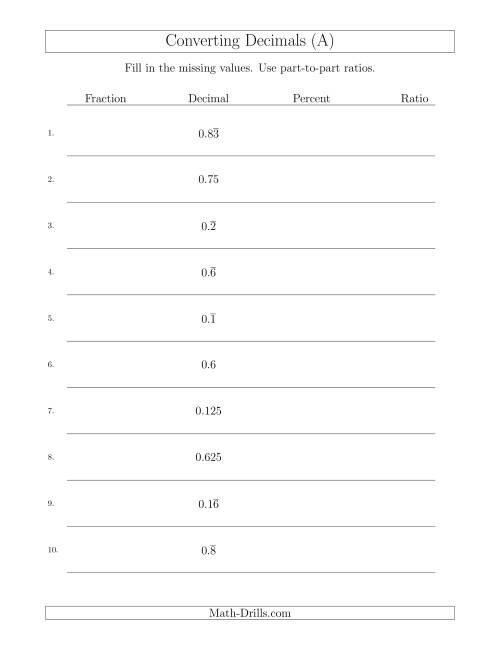 The Converting from Decimals to Fractions, Percents and Part-to-Part Ratios (A) Math Worksheet