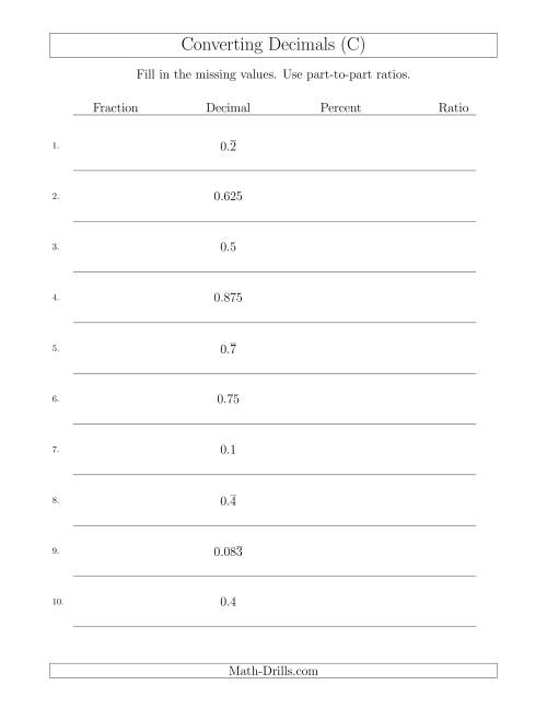 The Converting from Decimals to Fractions, Percents and Part-to-Part Ratios (C) Math Worksheet