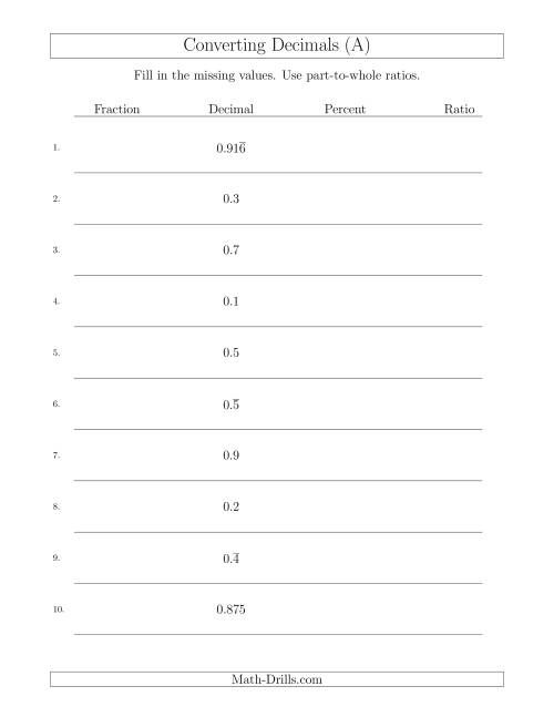 The Converting from Decimals to Fractions, Percents and Part-to-Whole Ratios (A) Math Worksheet
