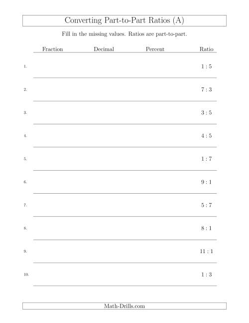 The Converting from Part-to-Part Ratios to Fractions, Decimals and Percents (A) Math Worksheet