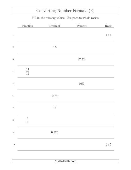 The Converting Between Fractions, Decimals, Percents and Part-to-Whole Ratios (E) Math Worksheet