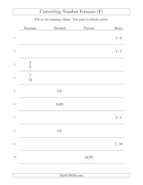 The Converting Between Fractions, Decimals, Percents and Part-to-Whole Ratios (F) Math Worksheet