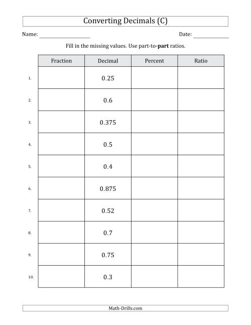 The Converting from Decimals to Fractions, Percents and Part-to-Part Ratios (Terminating Decimals Only) (C) Math Worksheet