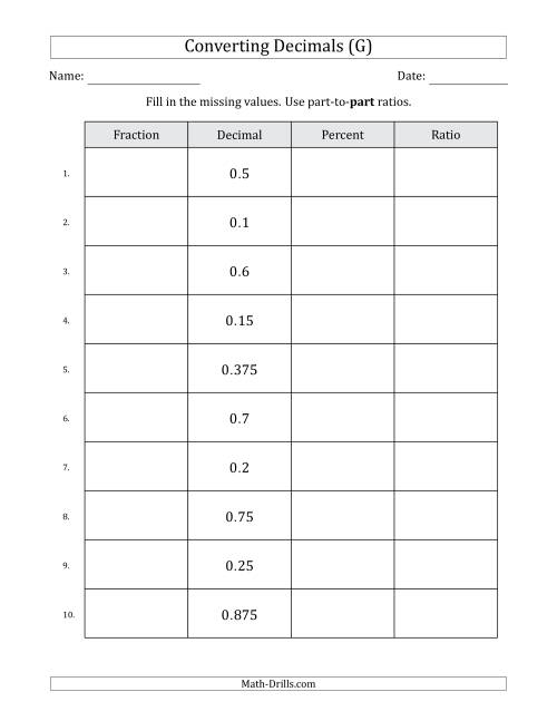 The Converting from Decimals to Fractions, Percents and Part-to-Part Ratios (Terminating Decimals Only) (G) Math Worksheet
