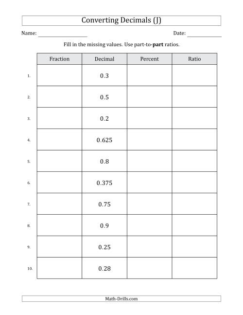 The Converting from Decimals to Fractions, Percents and Part-to-Part Ratios (Terminating Decimals Only) (J) Math Worksheet