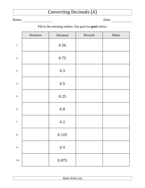 The Converting from Decimals to Fractions, Percents and Part-to-Part Ratios (Terminating Decimals Only) (All) Math Worksheet