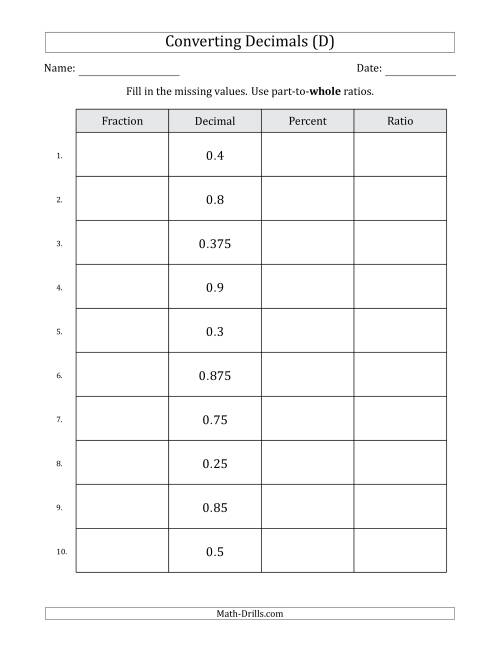 The Converting from Decimals to Fractions, Percents and Part-to-Whole Ratios (Terminating Decimals Only) (D) Math Worksheet