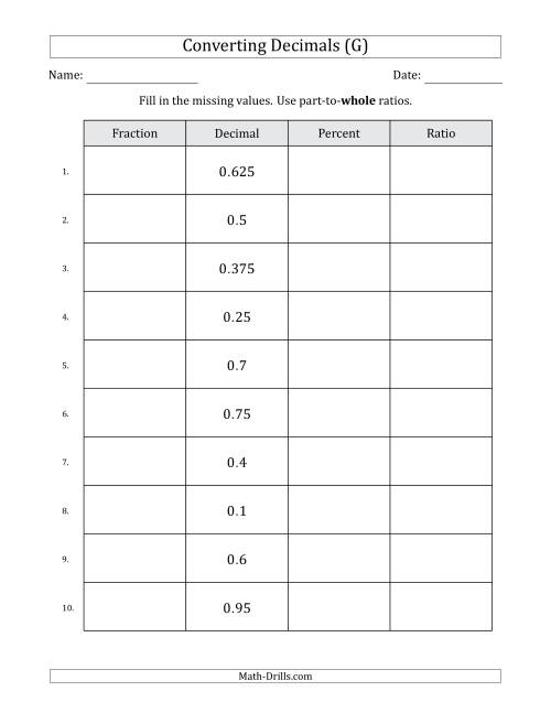 The Converting from Decimals to Fractions, Percents and Part-to-Whole Ratios (Terminating Decimals Only) (G) Math Worksheet