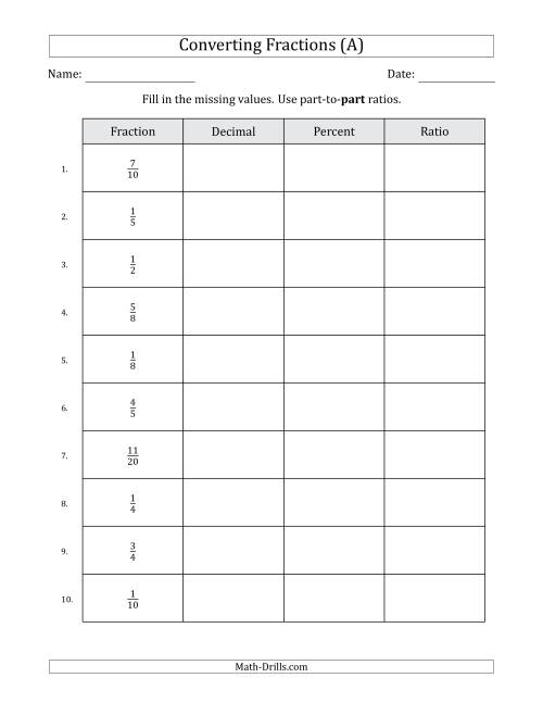 The Converting from Fractions to Decimals, Percents and Part-to-Part Ratios (Terminating Decimals Only) (A) Math Worksheet