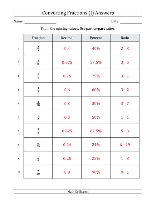 Converting from Fractions to Decimals, Percents and Part-to-Part Ratios ...