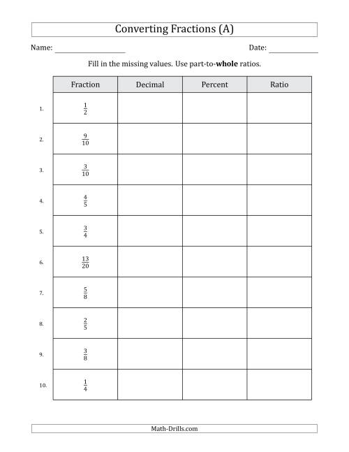 The Converting from Fractions to Decimals, Percents and Part-to-Whole Ratios (Terminating Decimals Only) (A) Math Worksheet