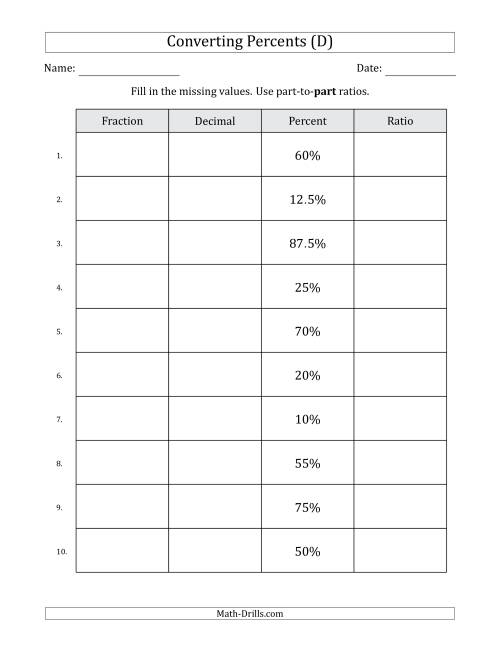 The Converting from Percents to Fractions, Decimals and Part-to-Part Ratios (Terminating Decimals Only) (D) Math Worksheet